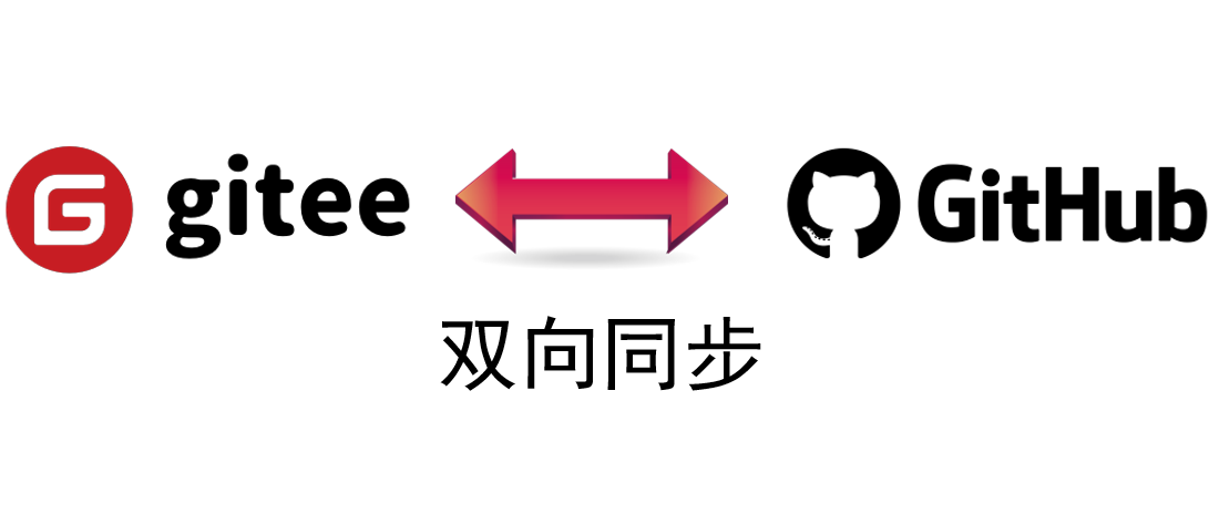 如何设置Gitee与Github双向同步-1